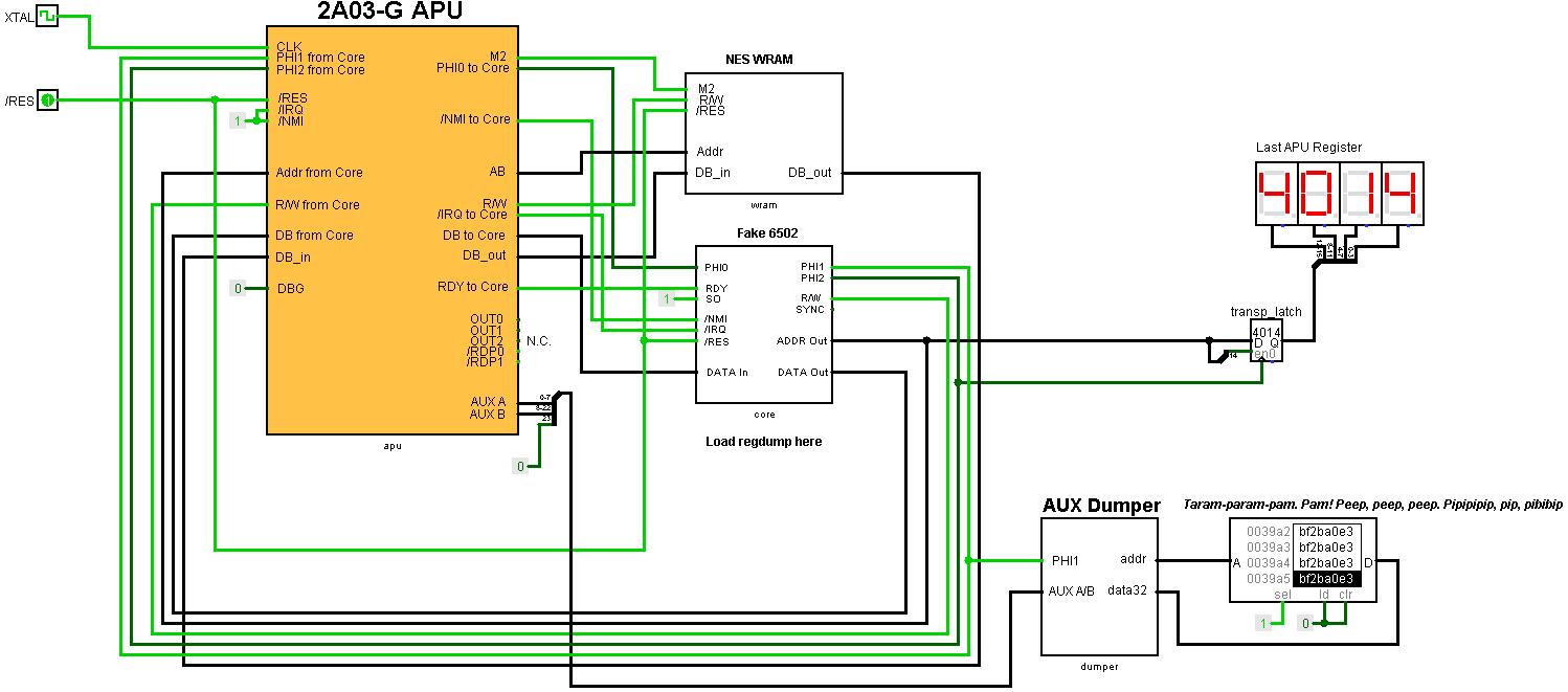 APUPlayer board
