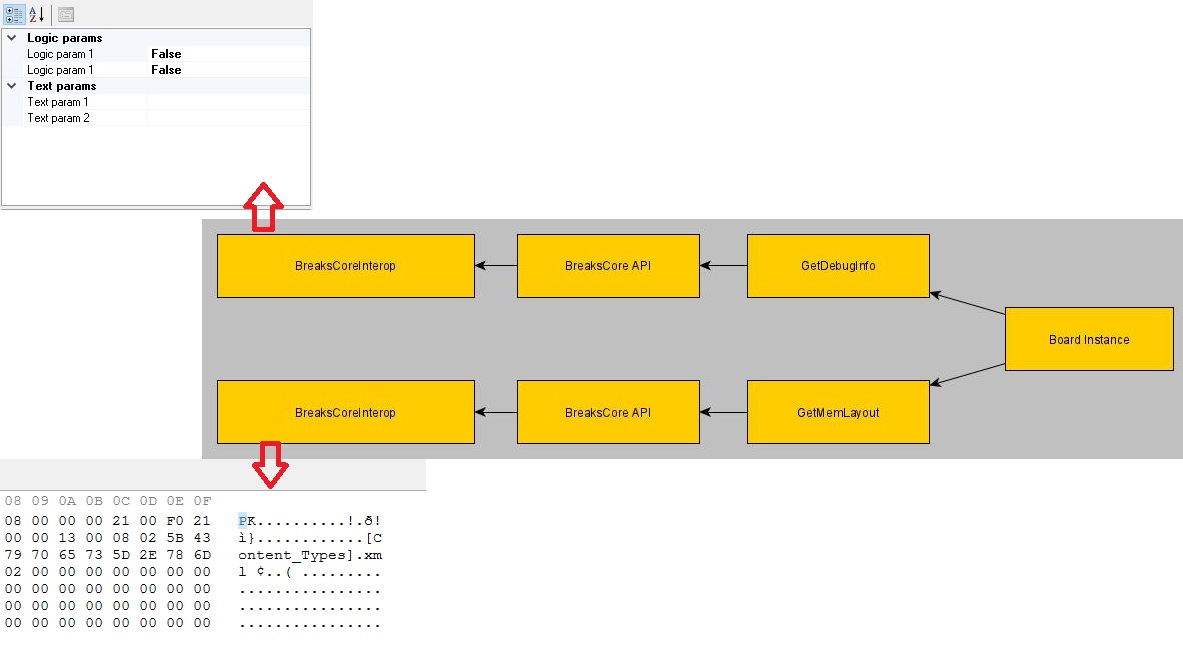 Debug Hub