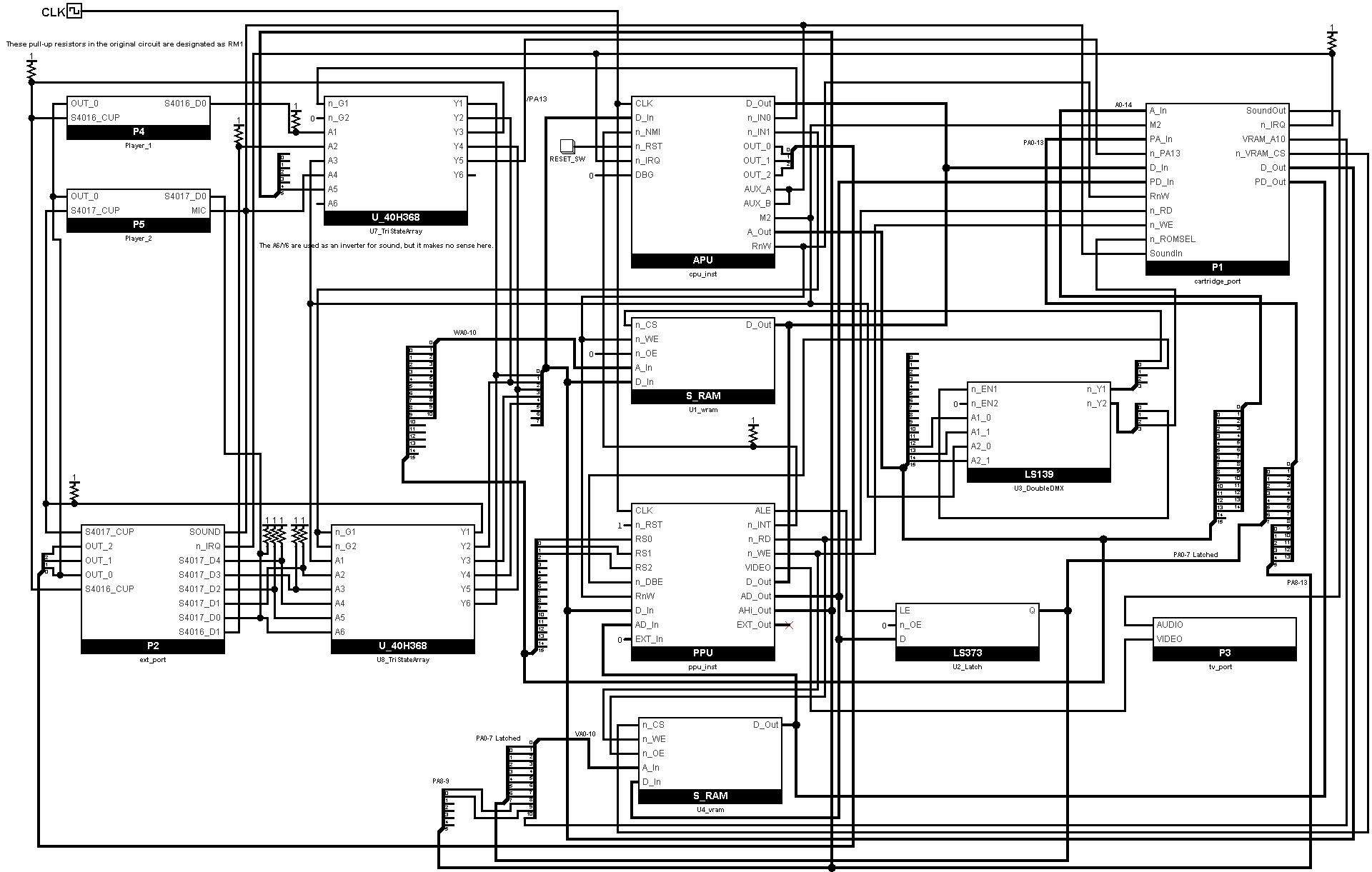 Famicom board — Logisim diagram