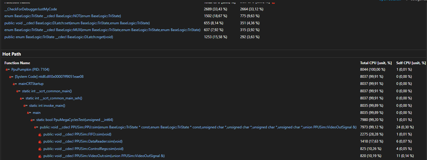 PPUSim profiler output screenshot