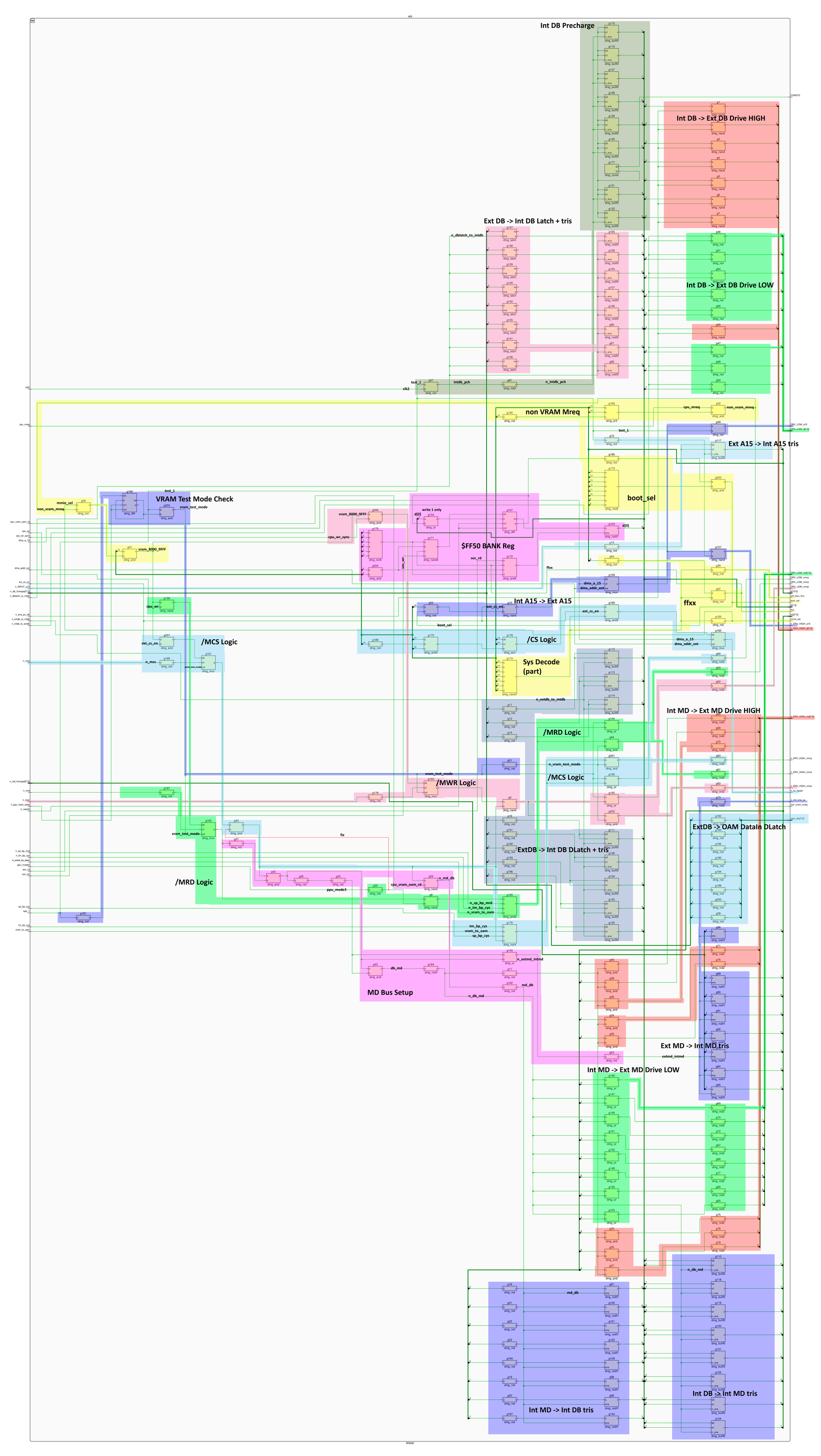 arb_annotated