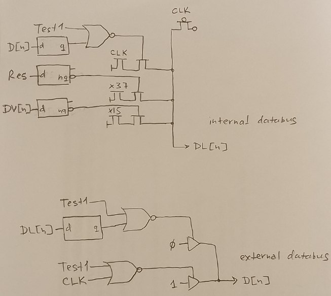 datamux_tran
