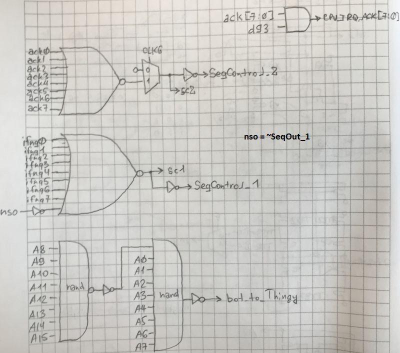 irq_logic_tran