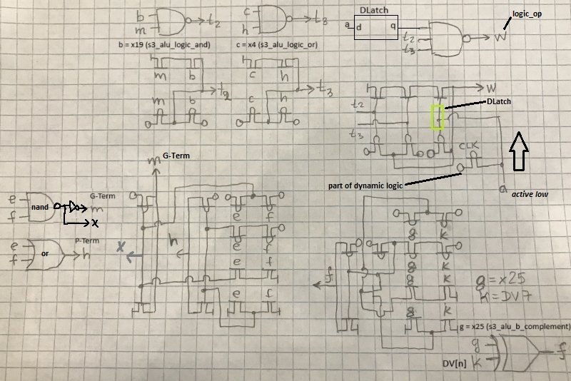 module2_tran