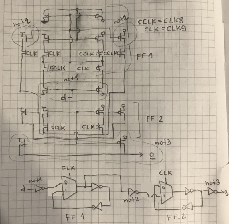 module3_tran