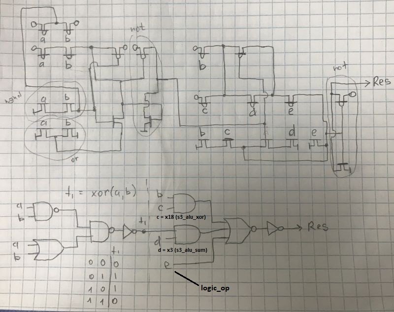 module6_tran