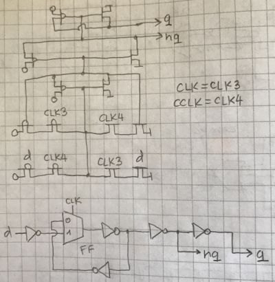 module8_tran