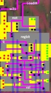 regbit