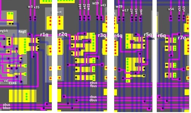 regs_buses