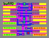 bufif0
