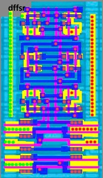 dffsr