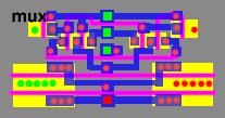 mux