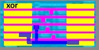 xor