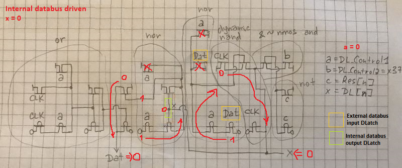 datalatch_intbus_0