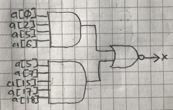 demo_d3