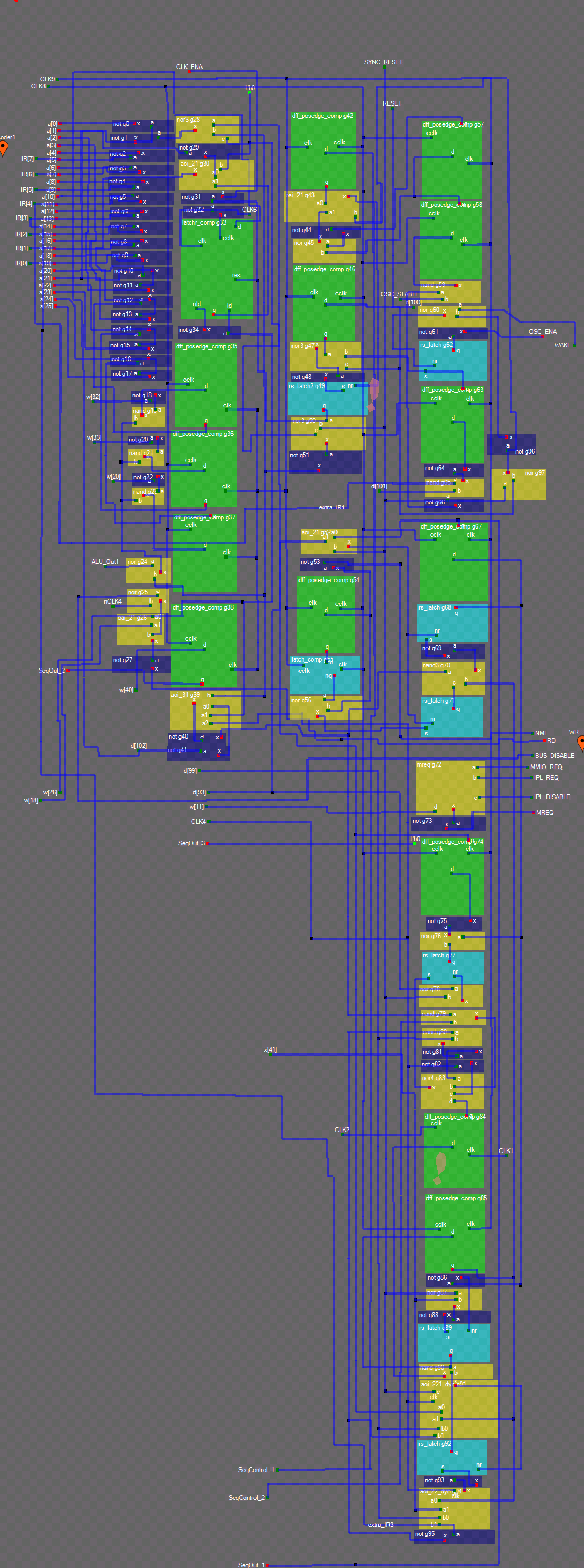 seq_netlist