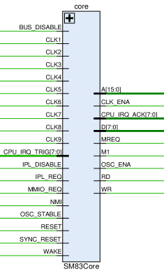 sm83_ports