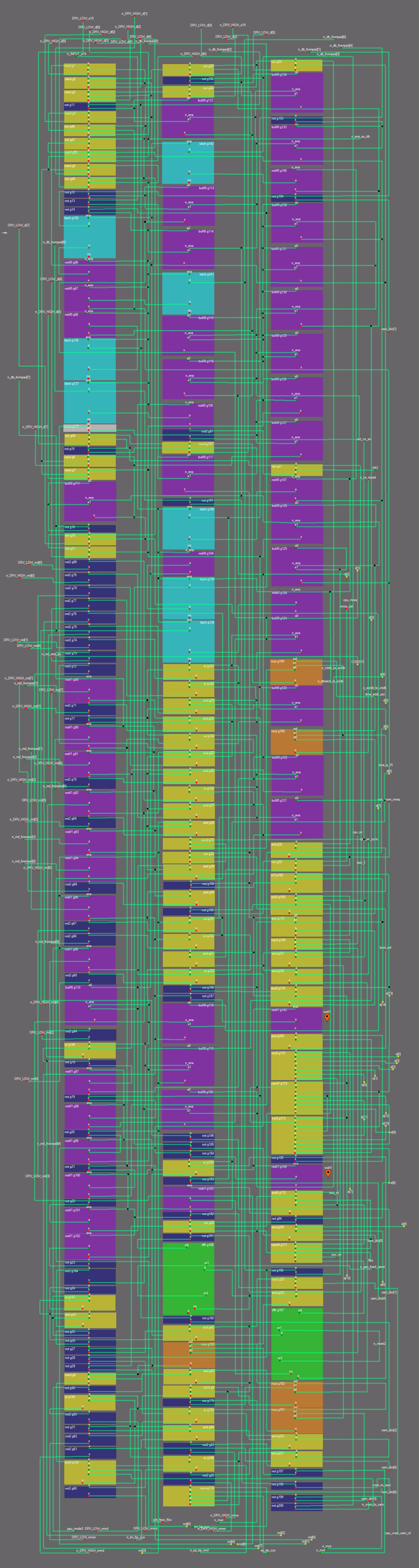 arb_netlist