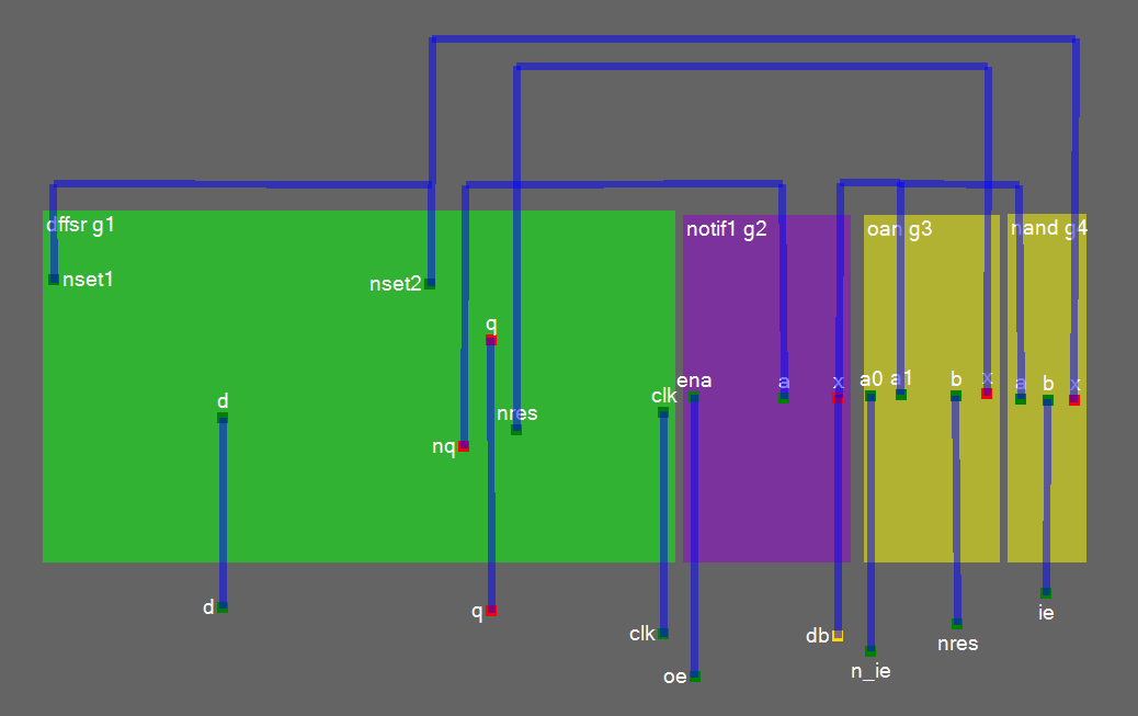 ser_reg_bit_netlist