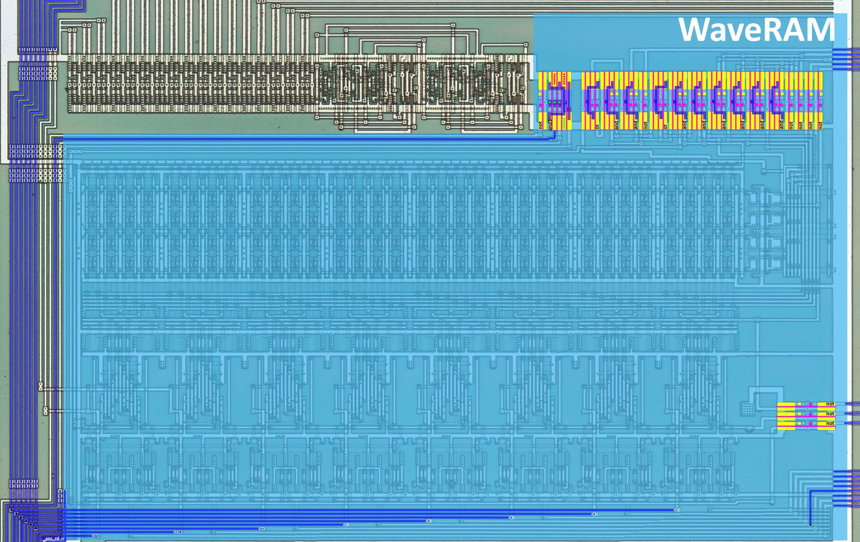 waveram