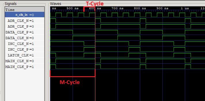 clk_waves